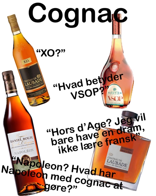 Learn more about Cognac