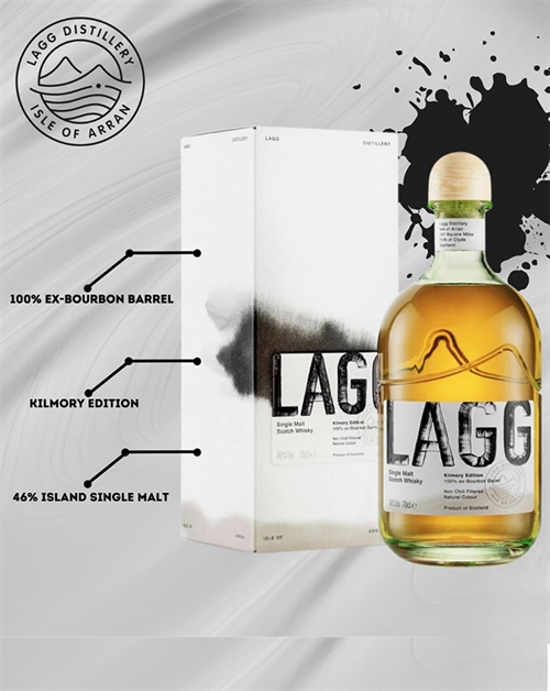 Lagg Whisky - Blog posts by Steven Kramme