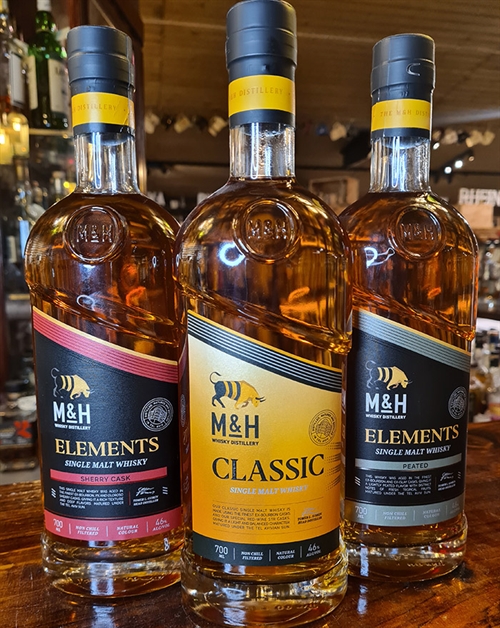 Have you seen it? Whisky from Israel - Blog posts from Mads Thorup and Kristian Henriksen