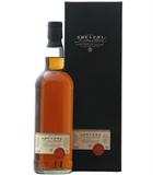 North British 1962/2012 Adelphi Limited 50 år Single Grain Scotch Whisky 44,2% 